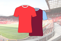 Manchester United vs Aston Villa