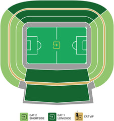 Real Betis vs Sevilla FC