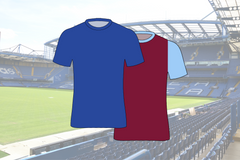 Chelsea FC vs Aston Villa