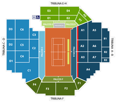 Barcelona Open Banc Sabadell