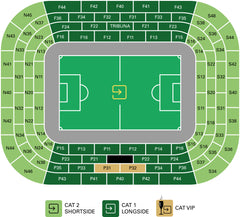 Sevilla FC vs Real Oviedo