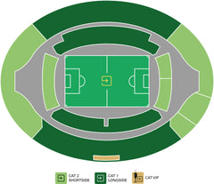 West Ham UD vs Aston Villa