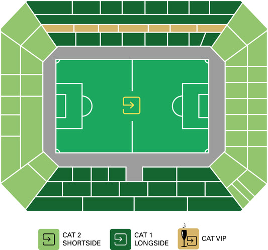 Chelsea FC vs Aston Villa