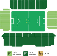 Fulham FC vs West Ham UD