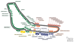 Formula 1 - Monza / 2026